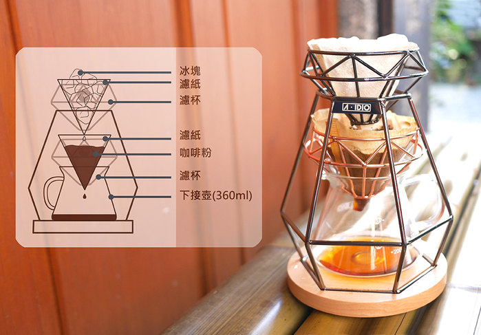 【手沖、冰滴兩用架】 準備兩個濾杯，一個置放手沖架上面；另一個置放在下接壺上方。然後分別在濾杯中放置冰塊及咖啡粉，就是一組簡易的冰滴咖啡架。