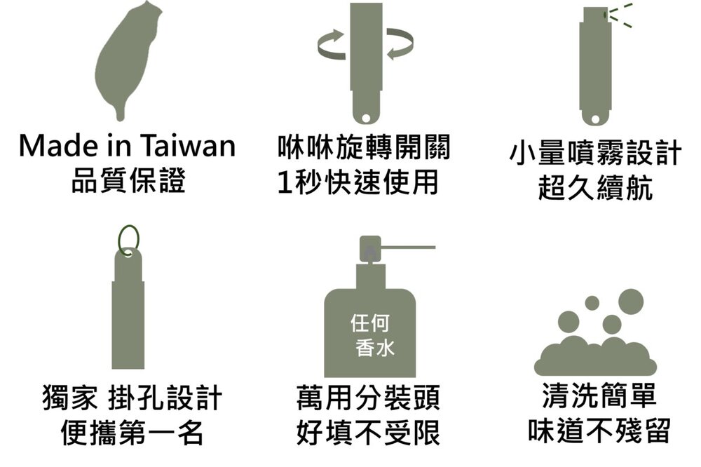 台灣設計．台灣製造