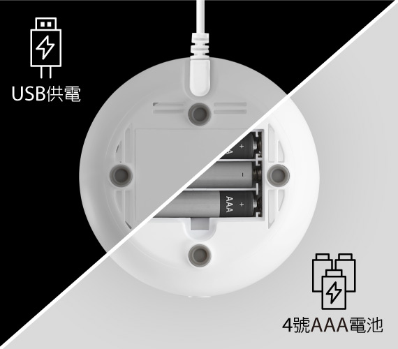 【兩用供電，移動自如】 兩用供電設計，輕巧體積移動不受限。 1.連接USB電源供電，電腦也可使用。 2.使用三顆4號AAA乾電池供電。
